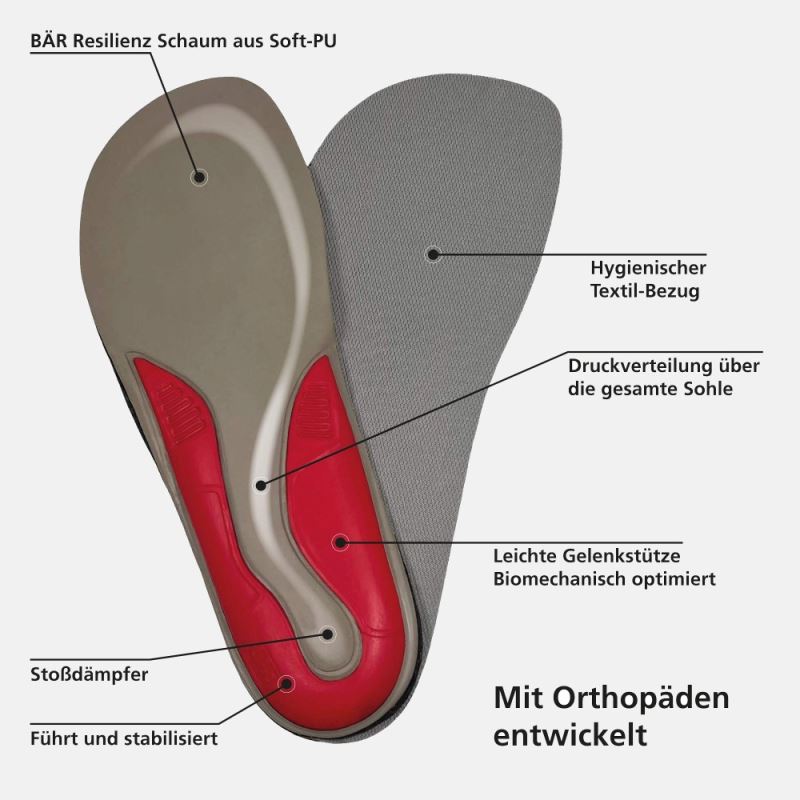 BÄR Schuhe Stability Fußbett 6 mm - Grau